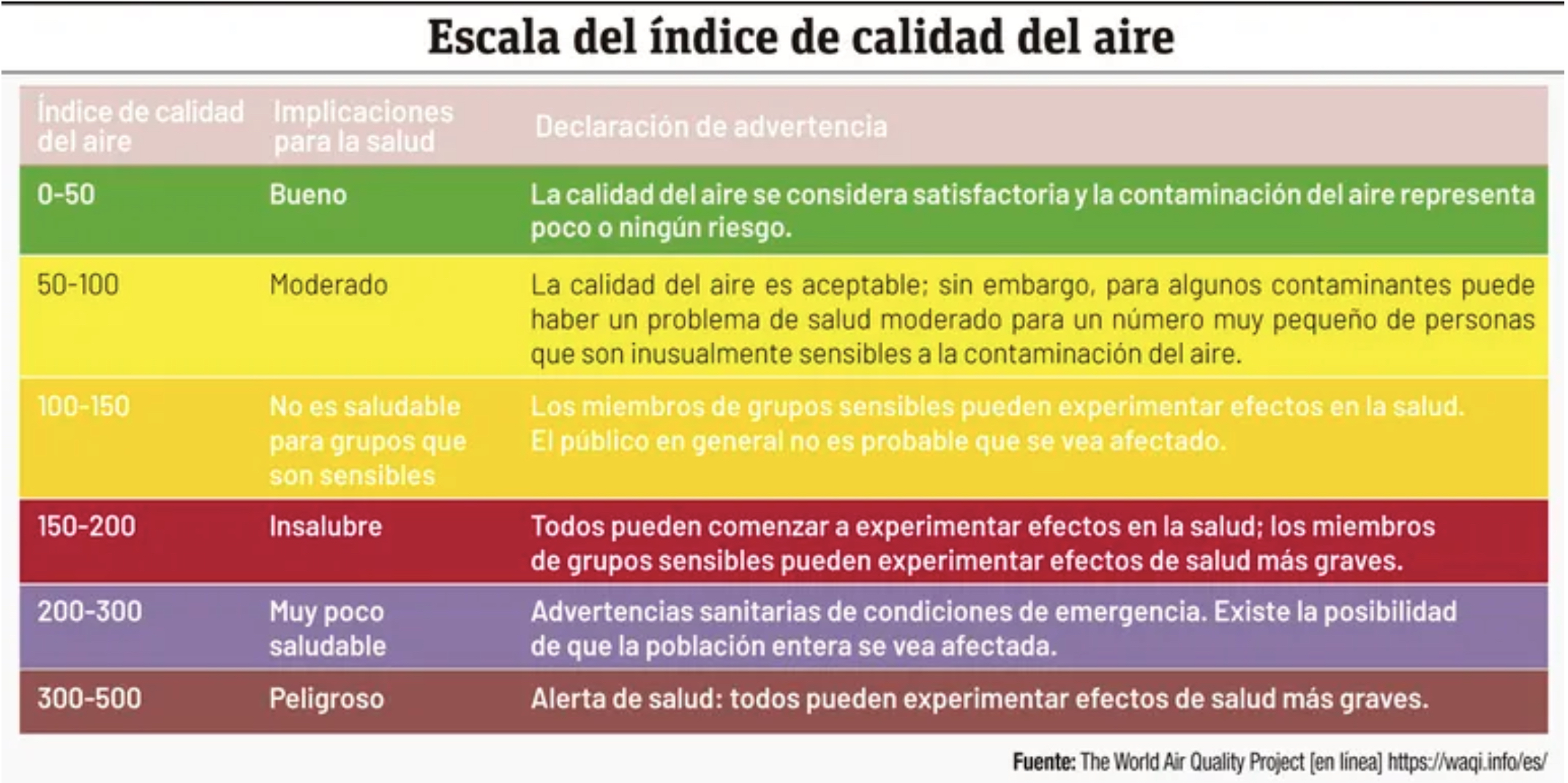 Una mirada global hacia la lucha contra la contaminaci&oacute;n ambiental