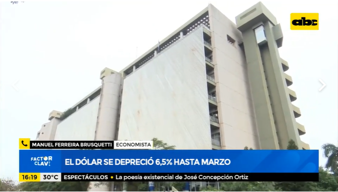El dólar se depreció 6,5% hasta marzo